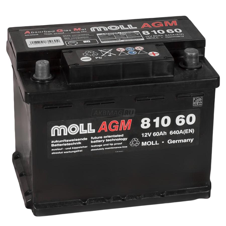 Best car batteries