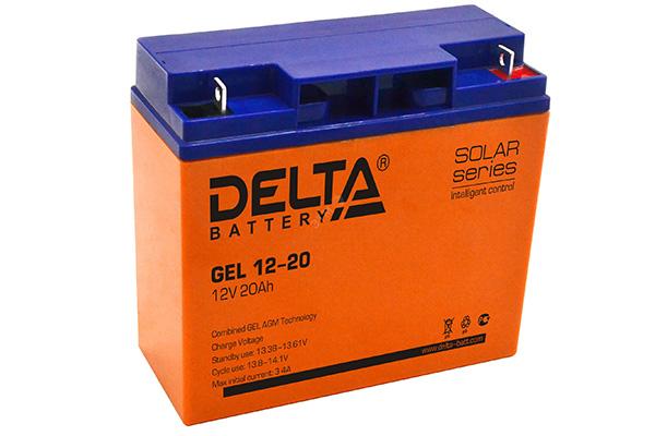 Delta gel 12-20